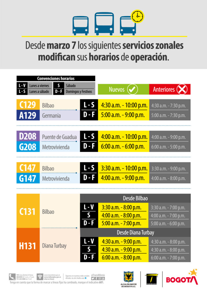 Ajuste De Horarios De Servicios Zonales Marzo 2022 003