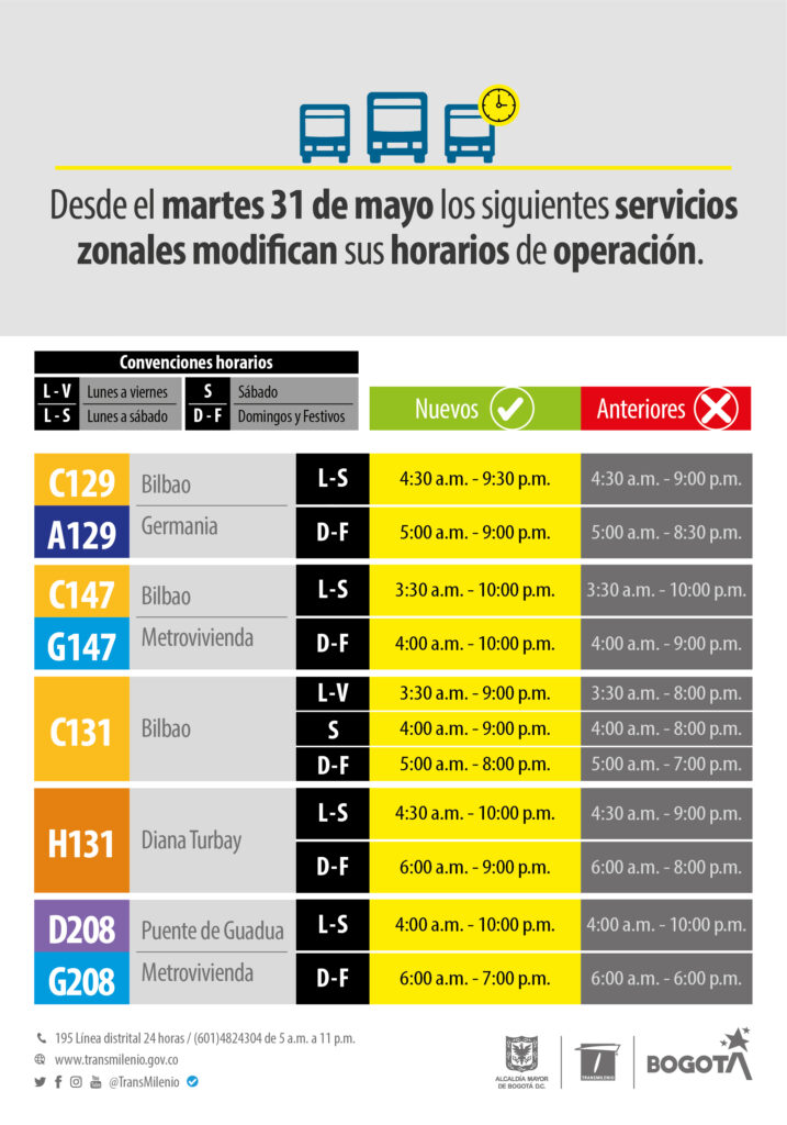 Afiche Ajuste De Horarios De Servicios Zonales Uf10 Mayo 2022 01