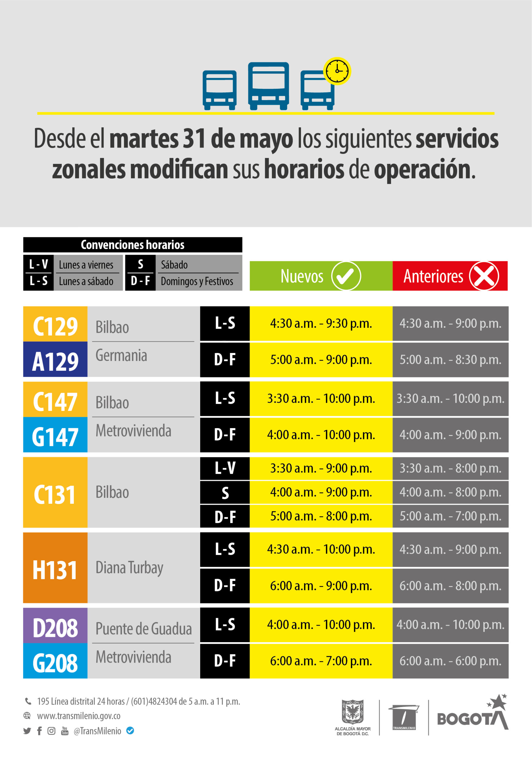 Afiche_Ajuste de horarios de servicios zonales_UF10 - Mayo 2022-01